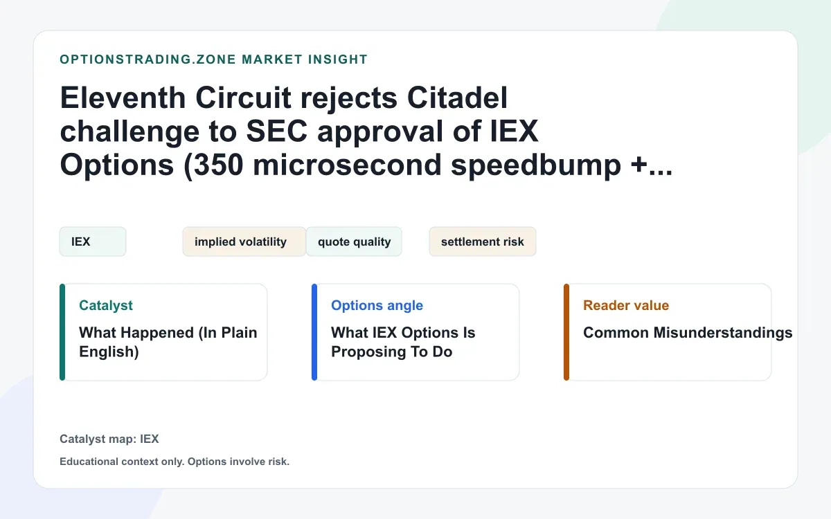 Eleventh Circuit upholds SEC approval of IEX Options: what the 350-microsecond delay and ORP mean visual