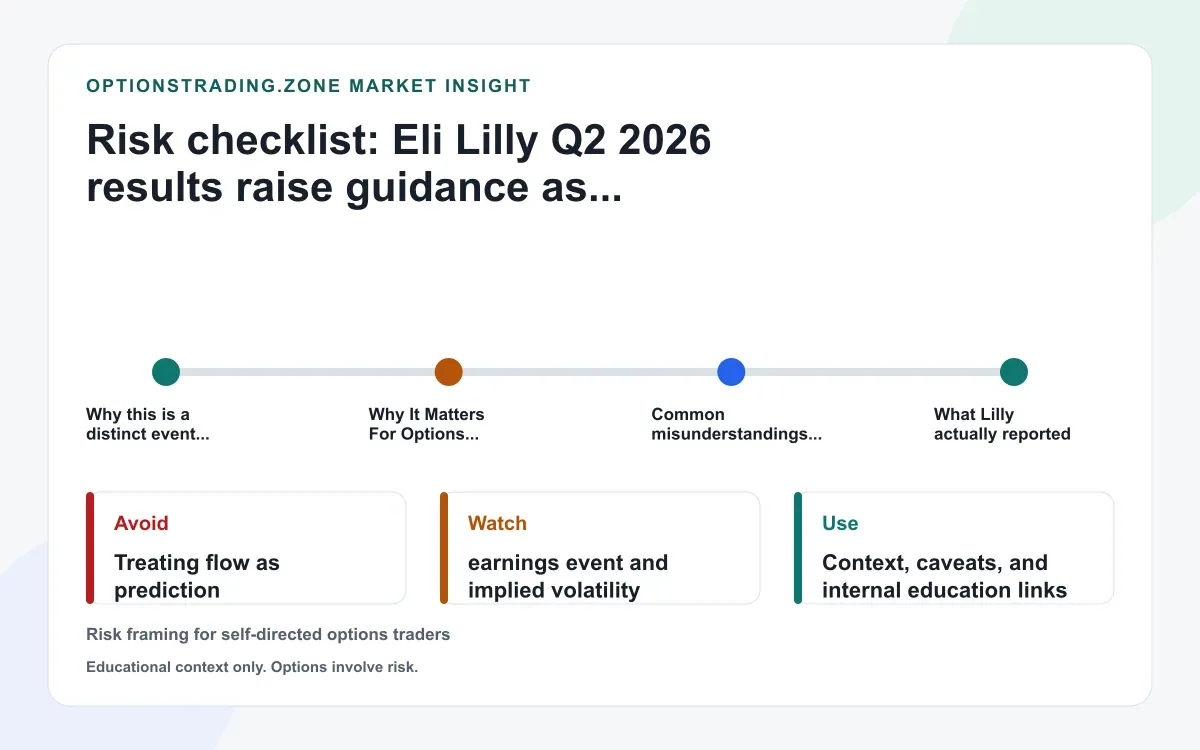 Eli Lilly Q2 2026 results raise guidance as obesity-drug volume outruns price pressure supporting media