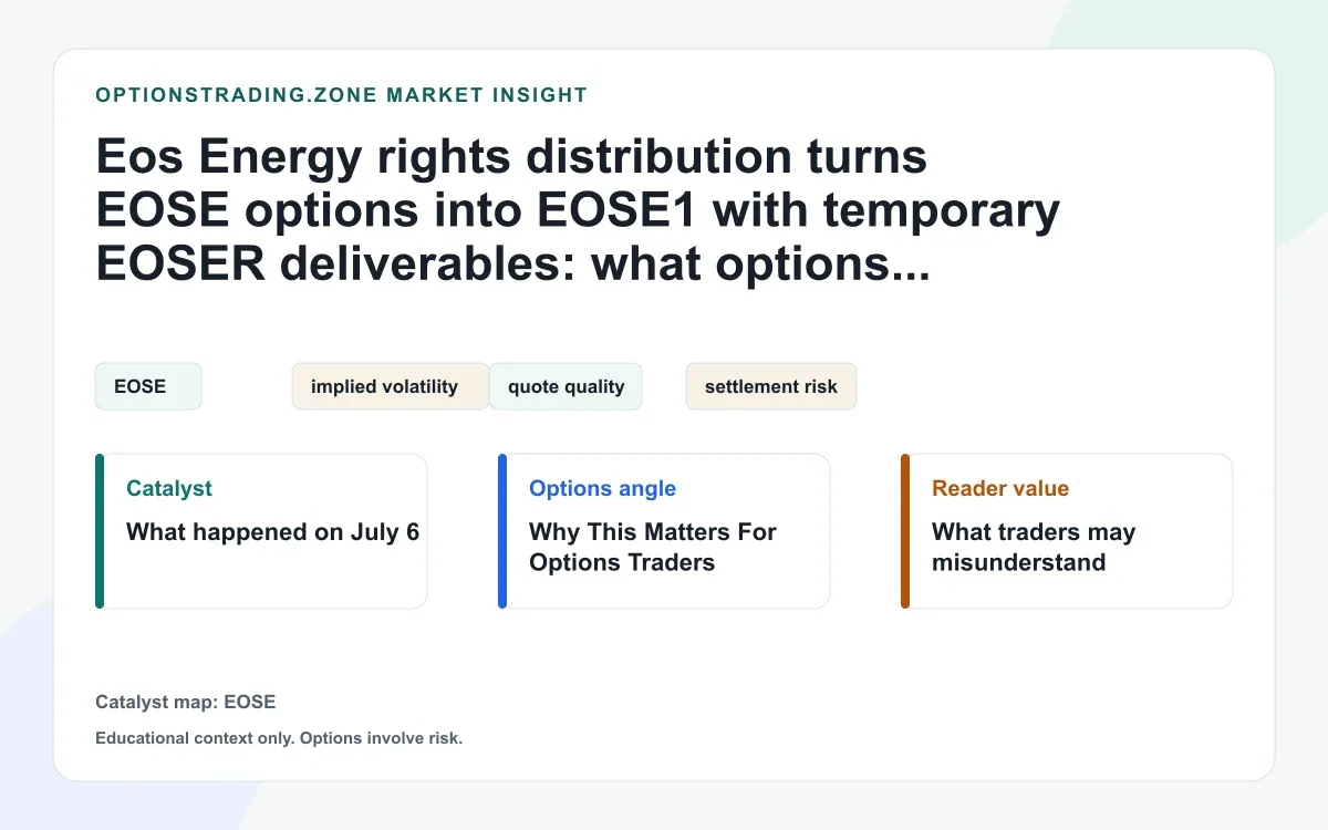 Eos rights offering turns EOSE options into EOSE1 before the July 21 rights expiry visual