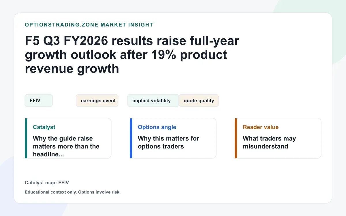 F5 Q3 FY2026 results raise FY2026 outlook: what stronger product growth changes for FFIV options visual