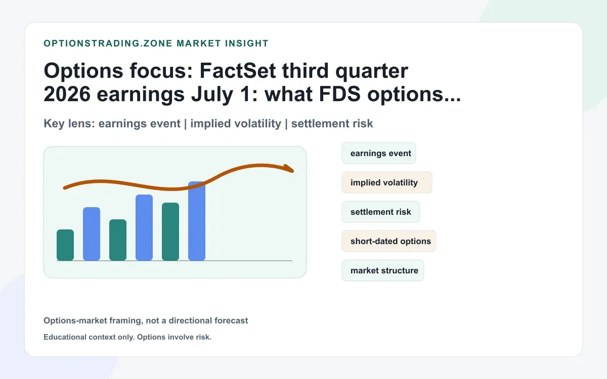 FactSet third quarter 2026 earnings July 1: what FDS options may be pricing into the report supporting media