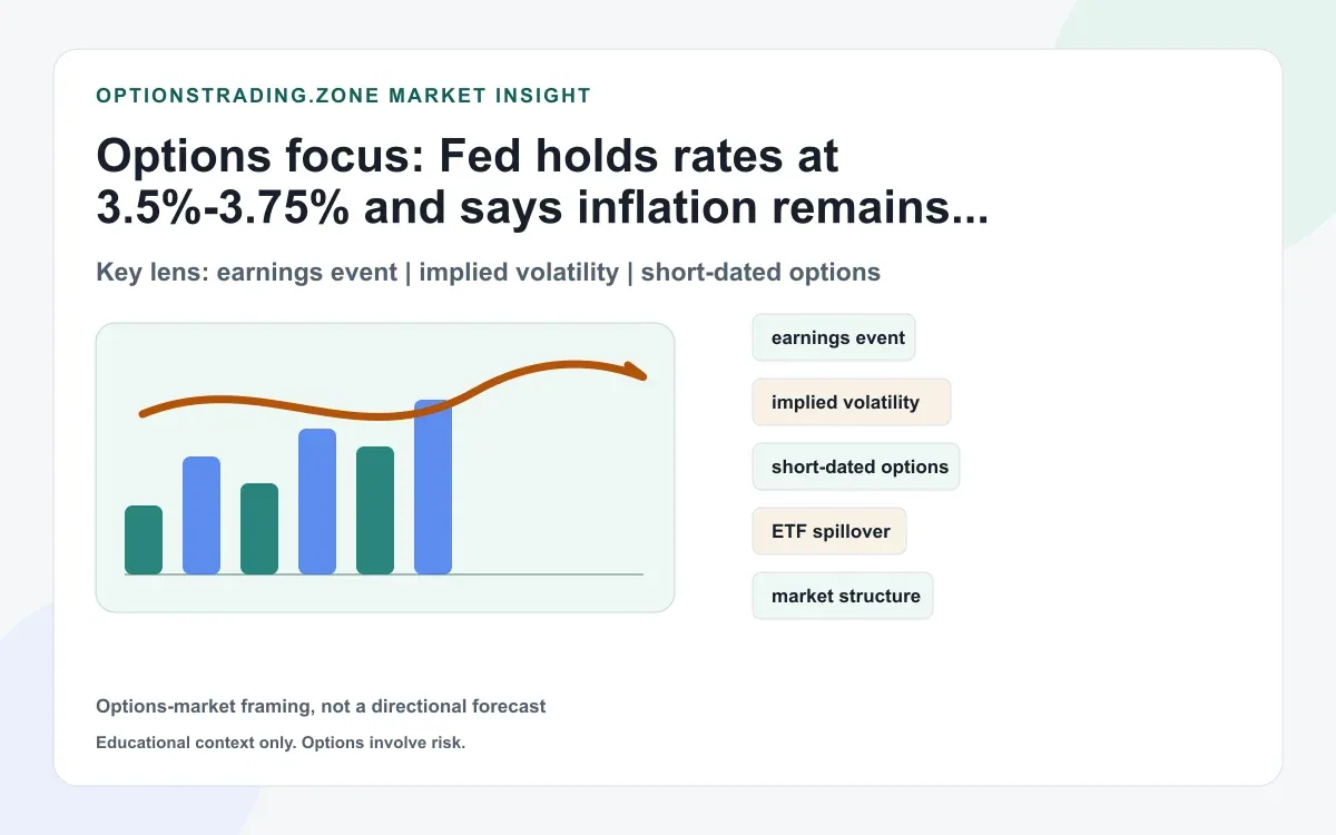 Fed holds rates at 3.5% to 3.75%: what the June 17 statement means for SPX and TLT options supporting media
