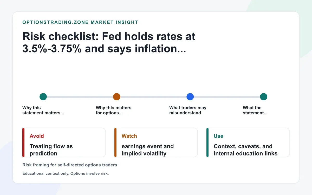 Fed holds rates at 3.5% to 3.75%: what the June 17 statement means for SPX and TLT options supporting media
