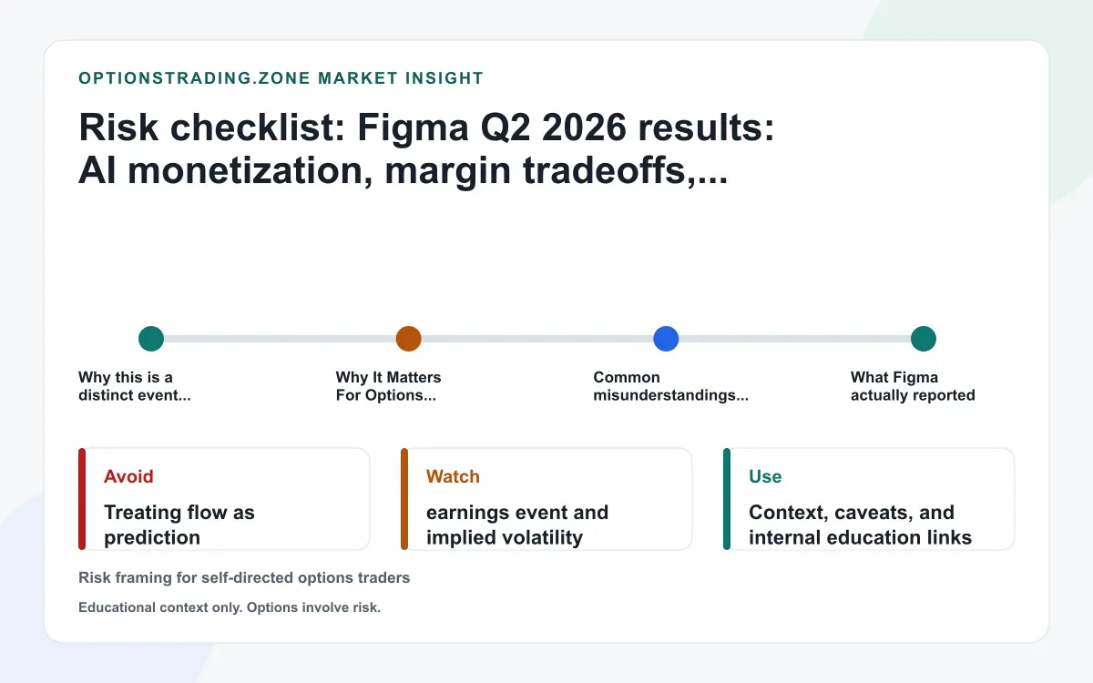 Figma Q2 2026 results raise guidance as AI credit growth meets higher inference costs supporting media