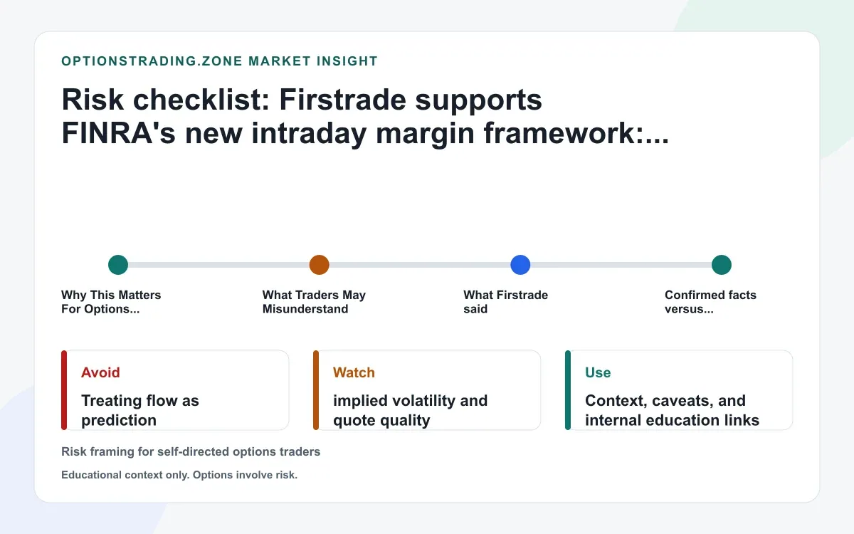 Firstrade supports FINRA's new intraday margin framework: what options traders should know supporting media