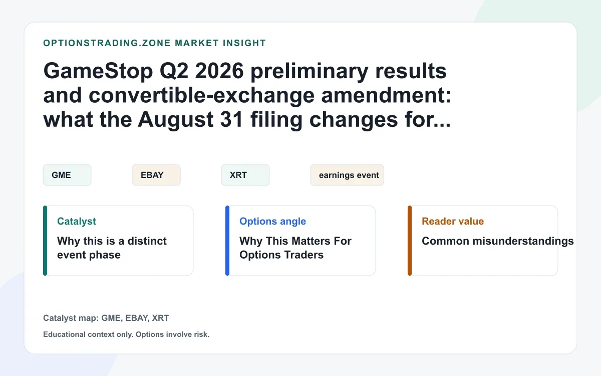 GameStop preliminary Q2 2026 results: what the August 31 filing changes for GME options visual