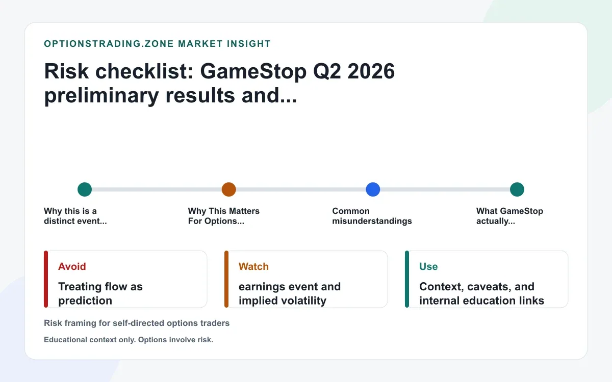 GameStop preliminary Q2 2026 results: what the August 31 filing changes for GME options supporting media