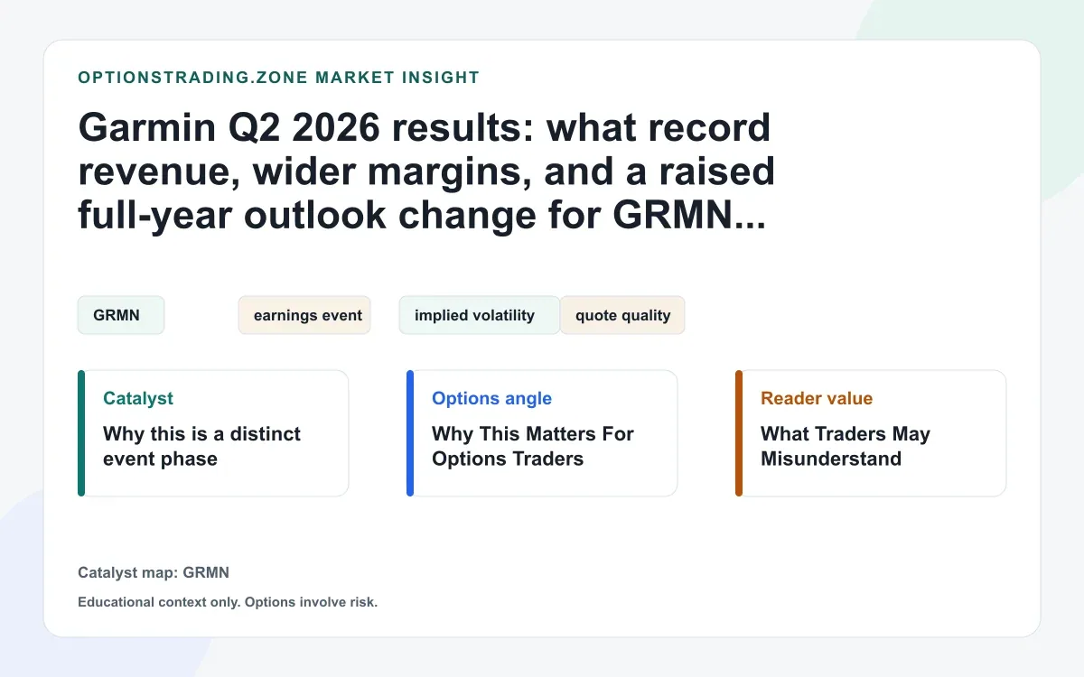 Garmin Q2 2026 results: what record revenue and a raised outlook change for GRMN options visual