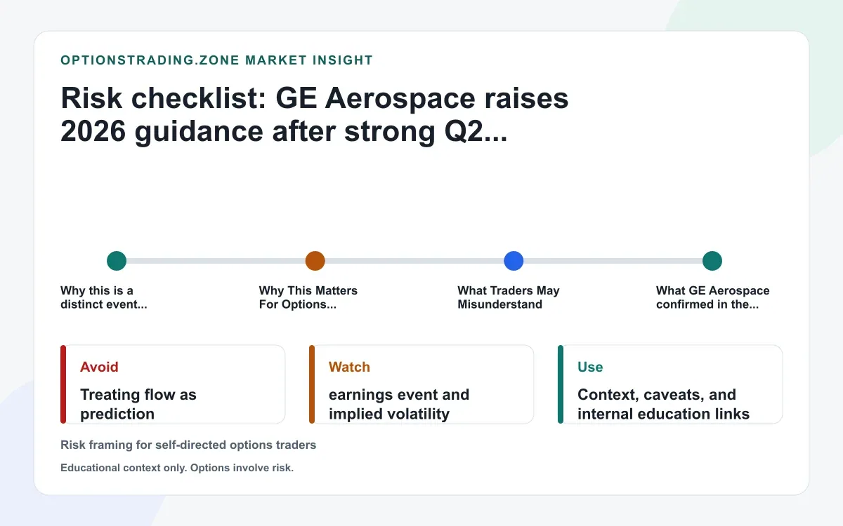GE Aerospace Q2 2026 results raise guidance: what the live GE print changes for options supporting media