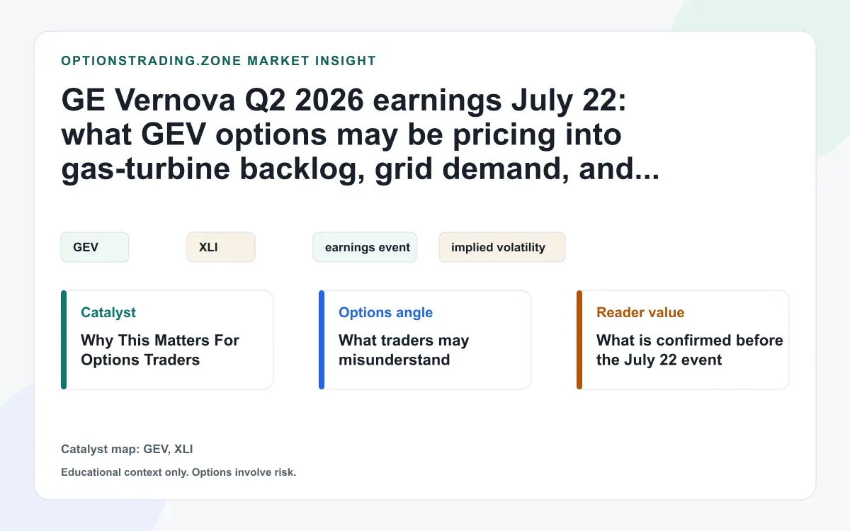 GE Vernova Q2 earnings July 22: what GEV options may be pricing into visual