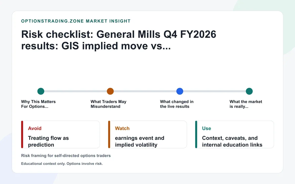 General Mills Q4 FY2026 results: GIS reprices after a beat, heavy impairments, and a USD 3 billion savings plan supporting media