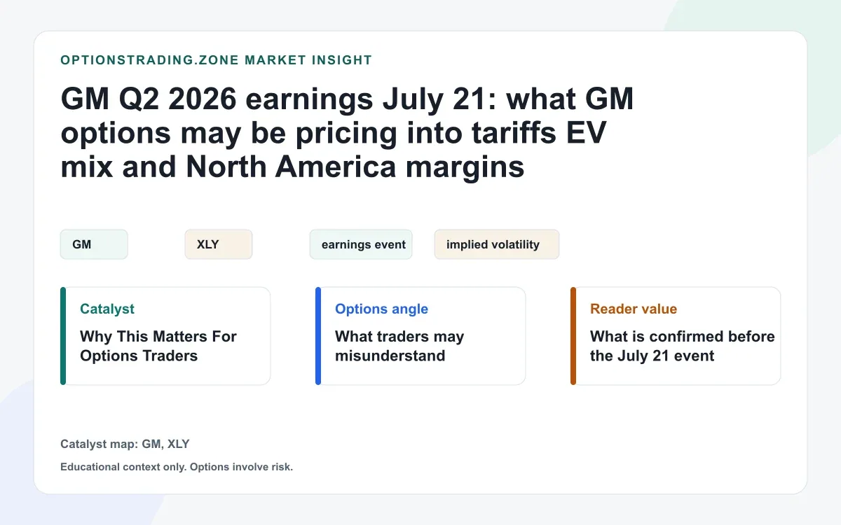 GM Q2 2026 earnings July 21: what GM options may be pricing into tariffs EV mix and North America margins visual