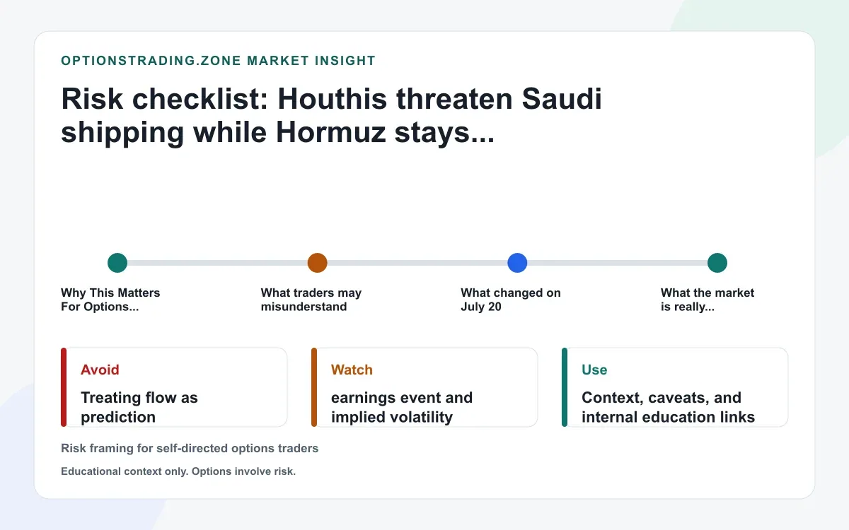 Houthis threaten Saudi shipping as Hormuz stays disrupted: what the new oil-risk phase means for options supporting media