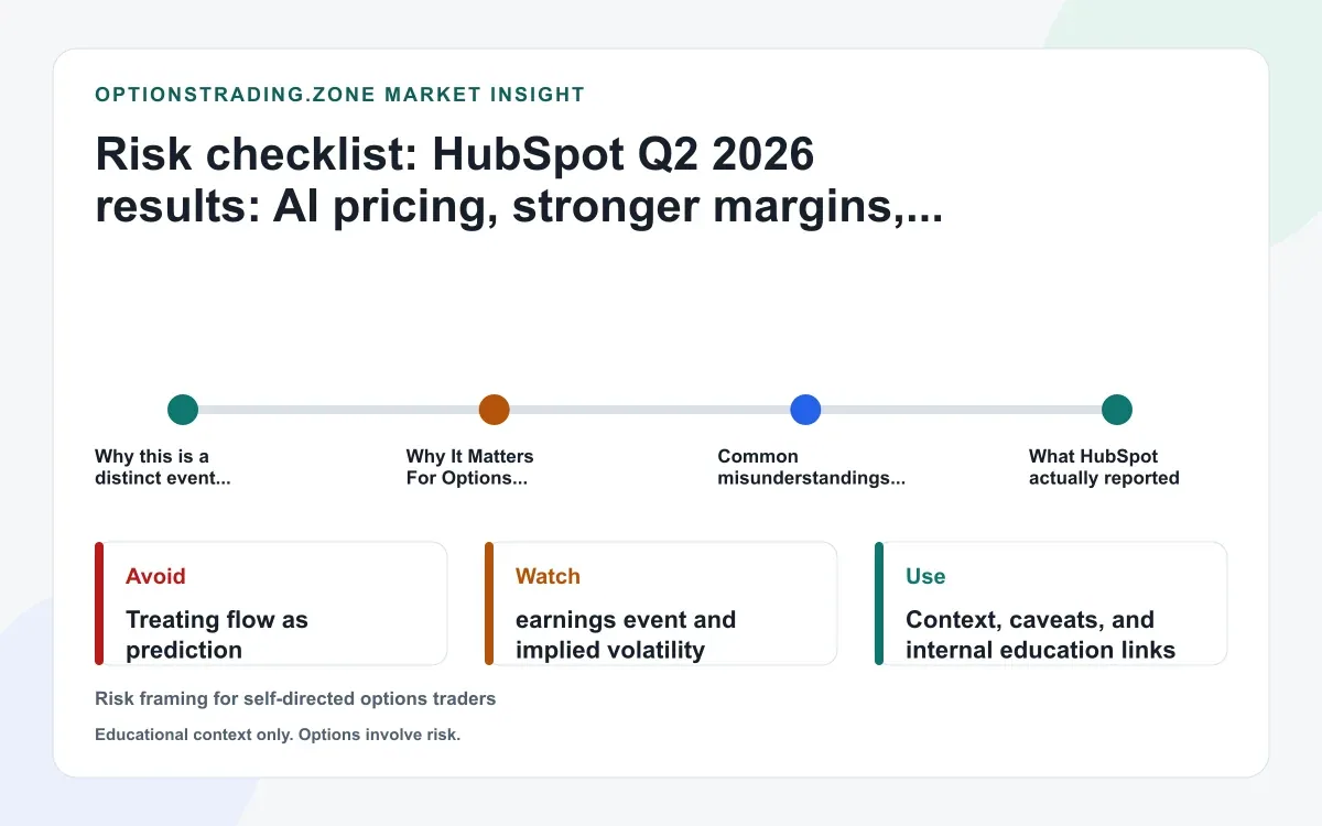 HubSpot Q2 2026 results show stronger margins as AI pricing changes reset HUBS options supporting media