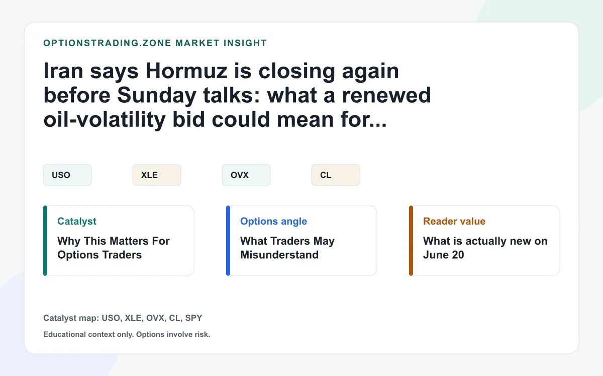 Iran says Hormuz is closing again before Sunday talks: what oil and energy options may need to reprice visual