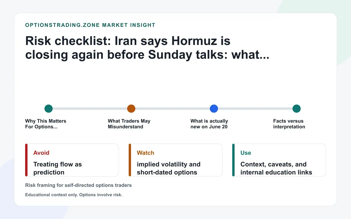 Iran says Hormuz is closing again before Sunday talks: what oil and energy options may need to reprice supporting media