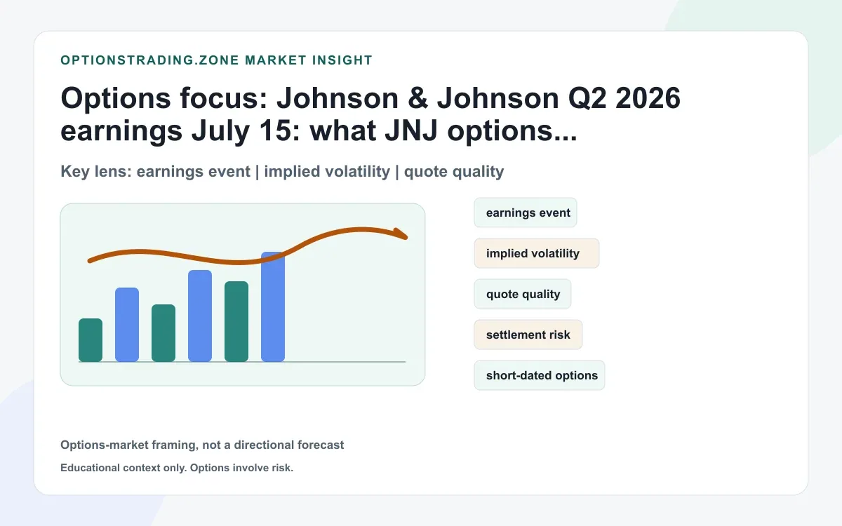 Johnson & Johnson Q2 2026 earnings July 15: what JNJ options may be pricing into the report supporting media