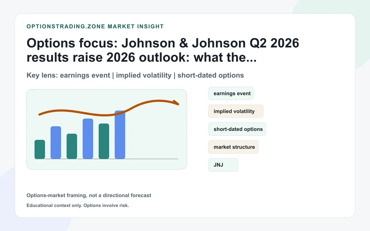 Johnson & Johnson Q2 2026 results raise 2026 outlook: what the live July 15 print changes for JNJ options supporting media