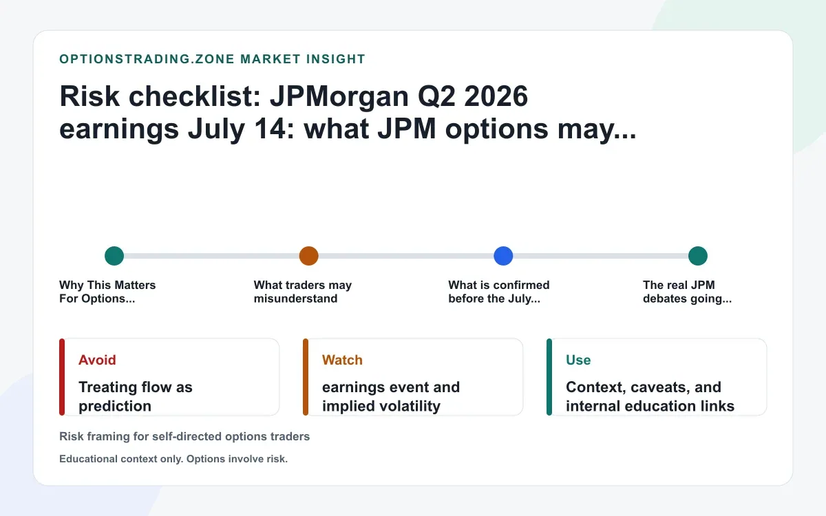 JPMorgan Q2 2026 earnings July 14: what JPM options may price into the report supporting media