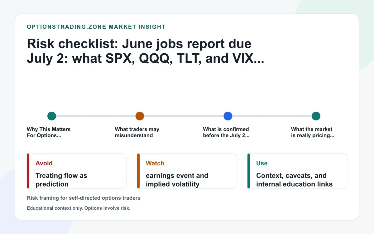 June jobs report due July 2: what SPX, QQQ, TLT, and VIX options should watch supporting media