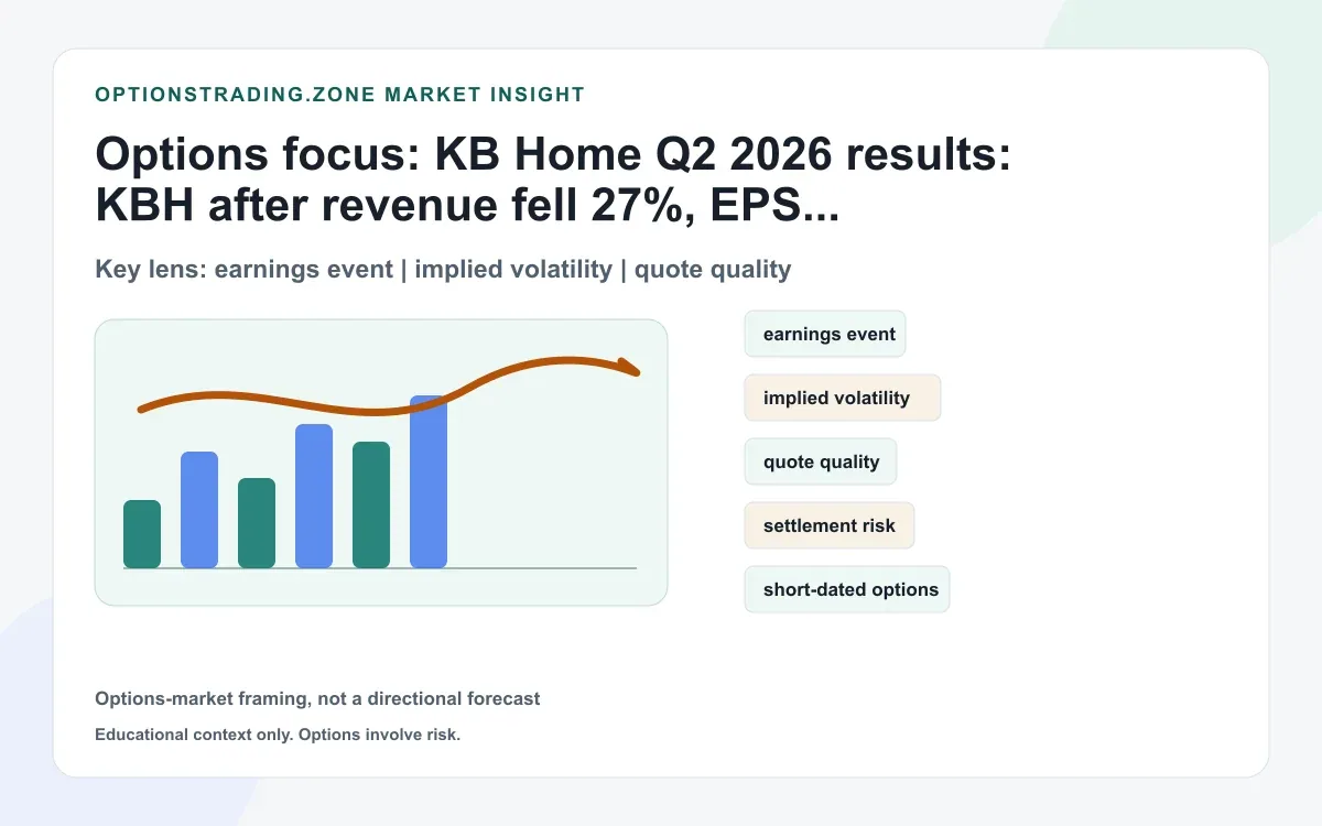 KB Home Q2 earnings: what KBH's muted reaction says about housing premium supporting media