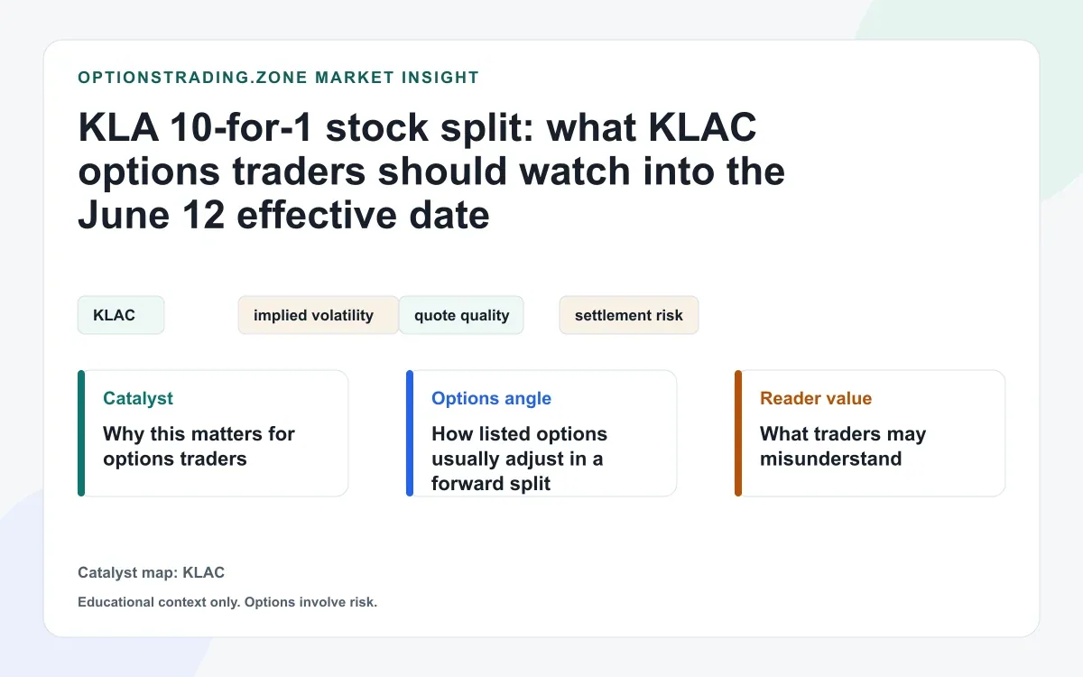 KLA 10-for-1 stock split: what KLAC options traders should watch into June 12 visual