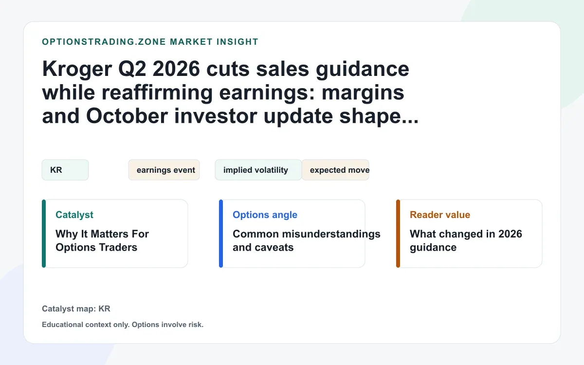 Kroger Q2 2026 results: softer sales guidance keeps KR options focused on margins visual
