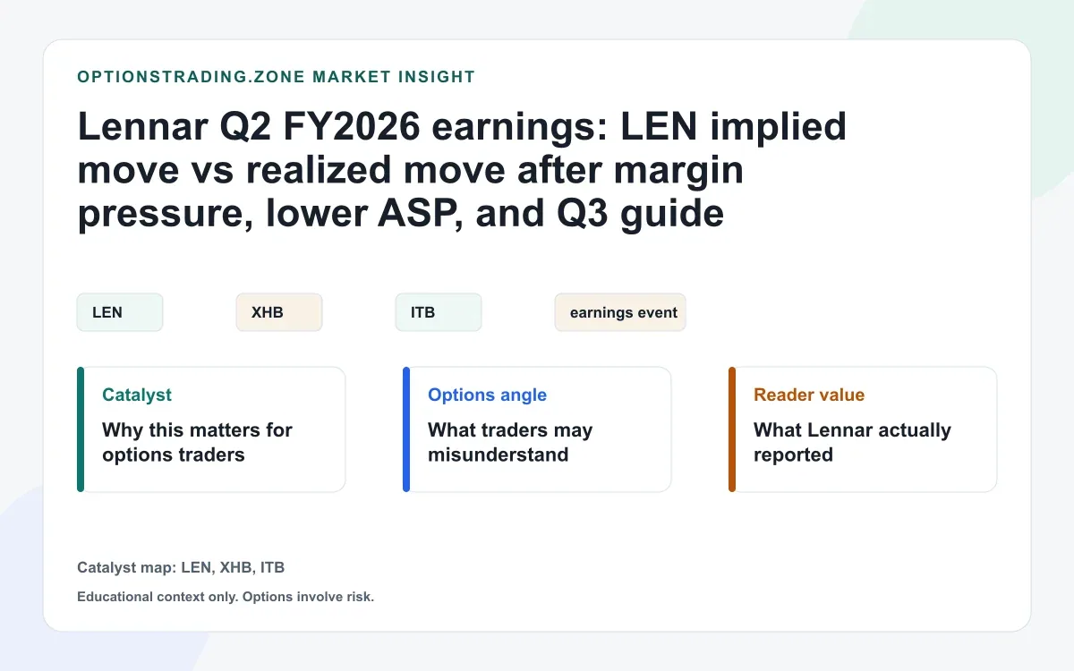Lennar Q2 FY2026 earnings: LEN reprices after margin pressure and softer demand signals visual