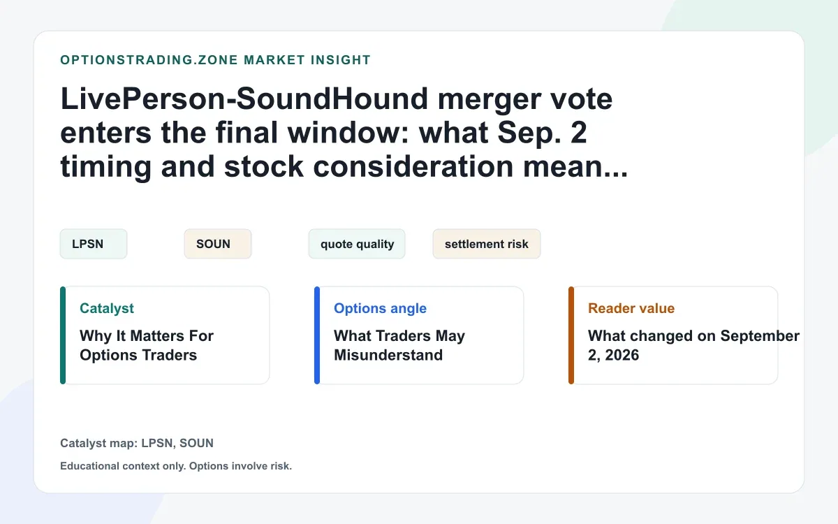LivePerson-SoundHound merger approved: what the Sep. 4 close means for LPSN options visual