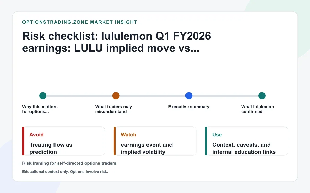 lululemon Q1 FY2026 earnings: LULU implied move vs realized move after weaker Americas trends and lower full-year outlook supporting media