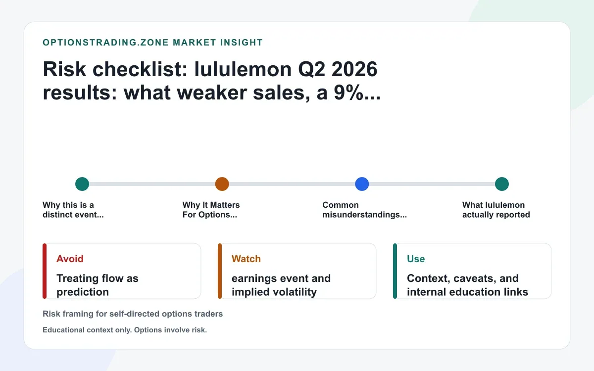lululemon Q2 2026 results: what weaker sales, a 9% comparable-sales drop, and a new reset mean for LULU options supporting media
