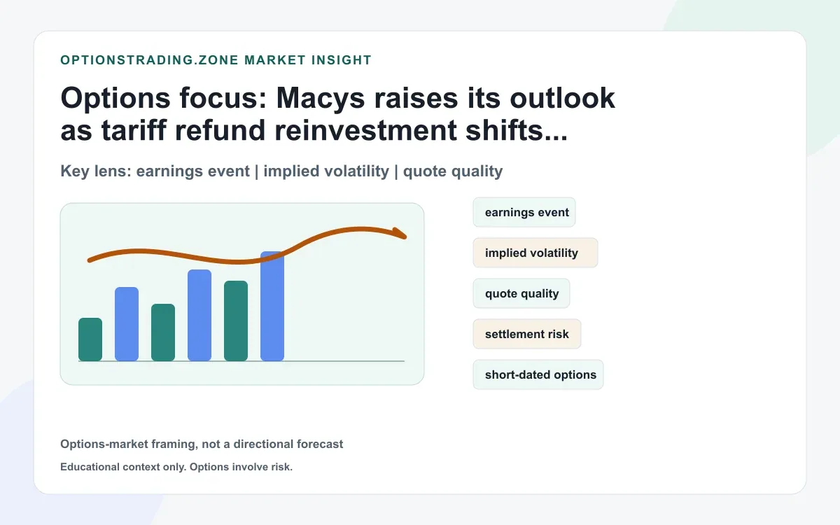 Macy's raises its outlook as tariff refund reinvestment shifts the earnings calendar supporting media
