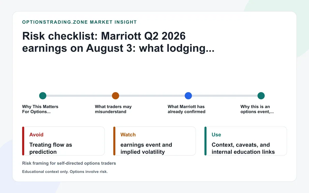 Marriott Q2 2026 earnings on August 3: what RevPAR and travel demand may change for MAR options supporting media