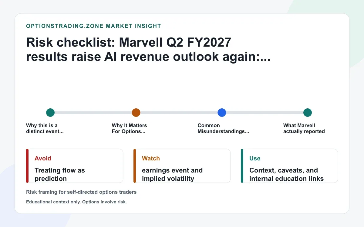Marvell Q2 FY2027 results: what record AI revenue and a higher Q3 outlook change for MRVL options supporting media