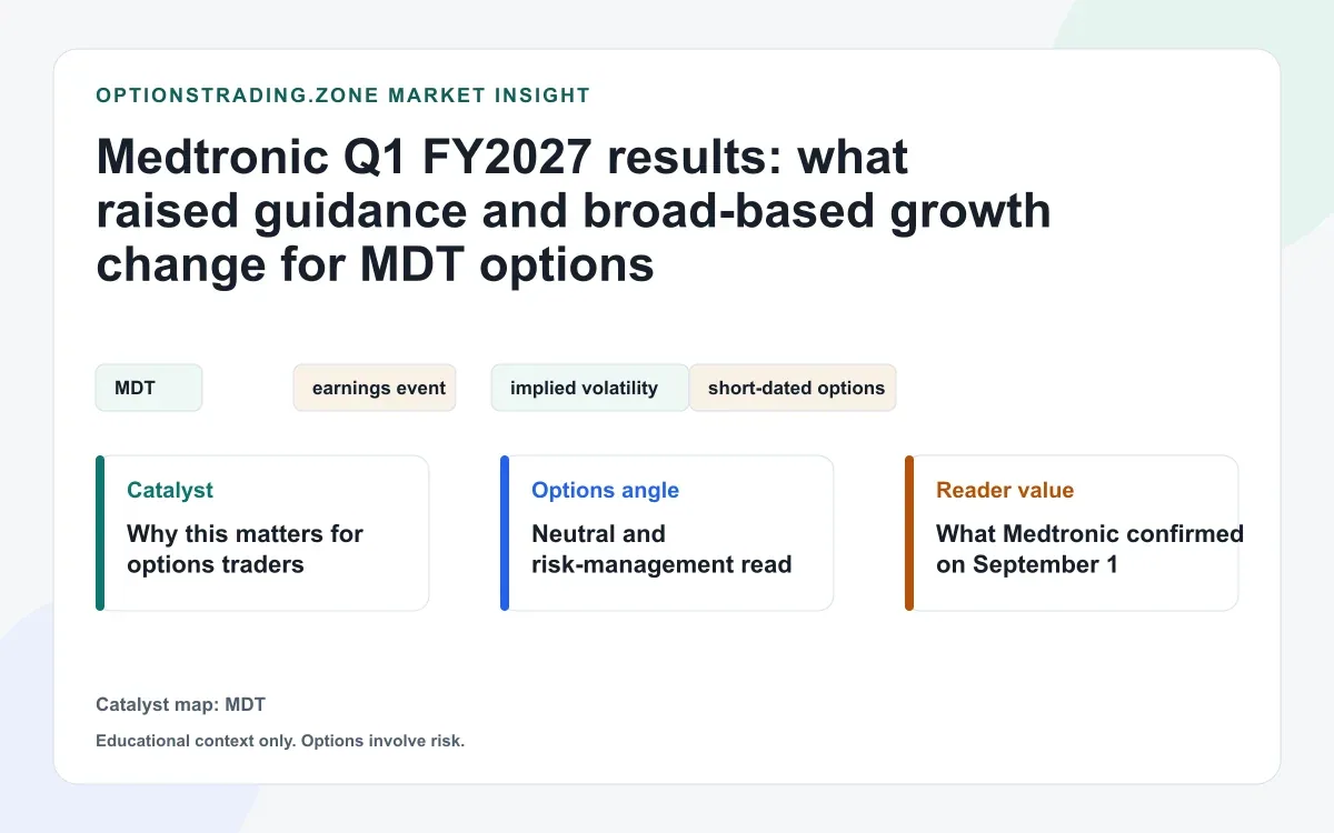 Medtronic Q1 FY2027 results: what raised guidance and broad-based growth change for MDT options visual