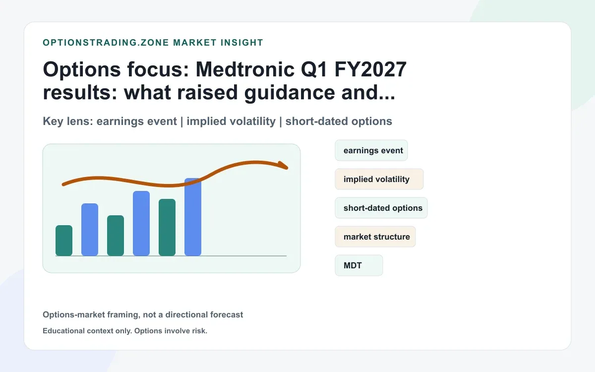 Medtronic Q1 FY2027 results: what raised guidance and broad-based growth change for MDT options supporting media