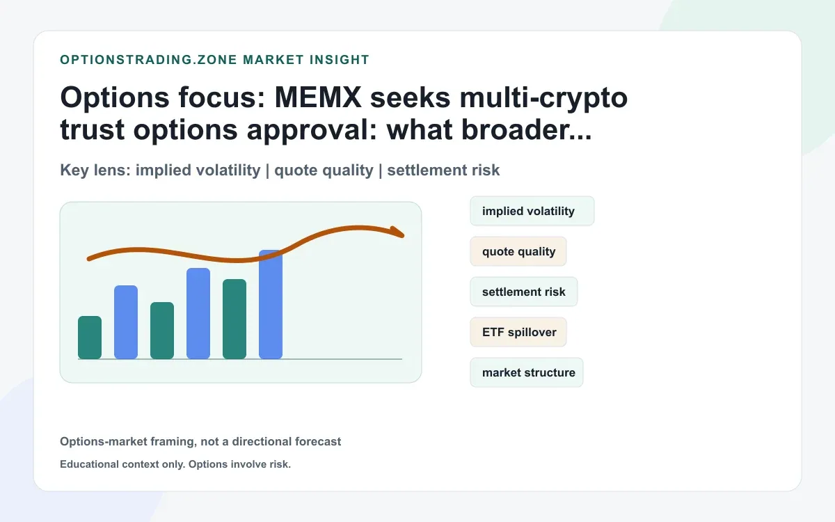 MEMX seeks multi-crypto trust options approval: what broader crypto ETF options would change supporting media