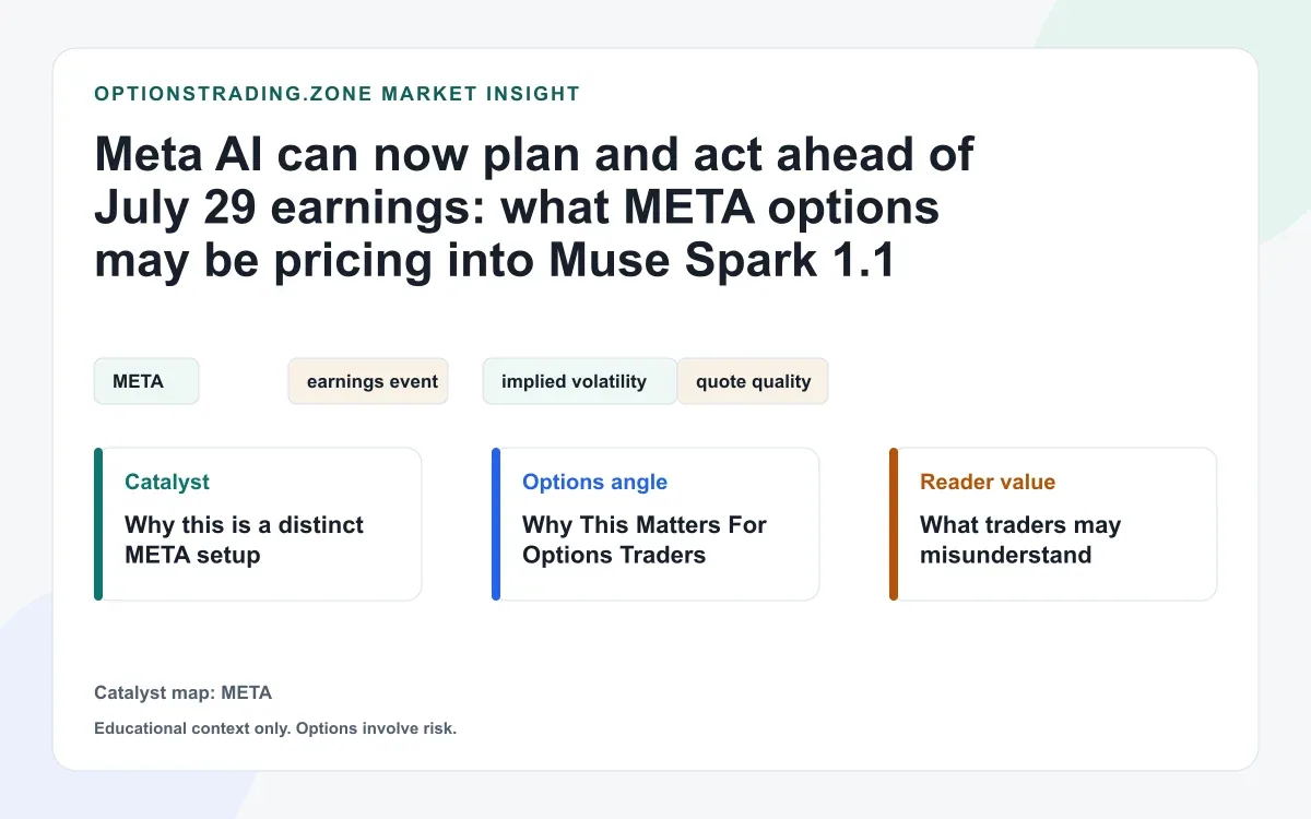 Meta AI can now plan and act ahead of July 29 earnings: what META options may be pricing into Muse Spark 1.1 visual