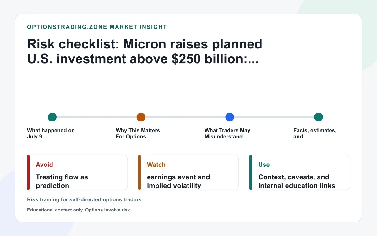 Micron's USD 250 billion U.S. buildout: what the July 9 capex reset may change for MU options supporting media