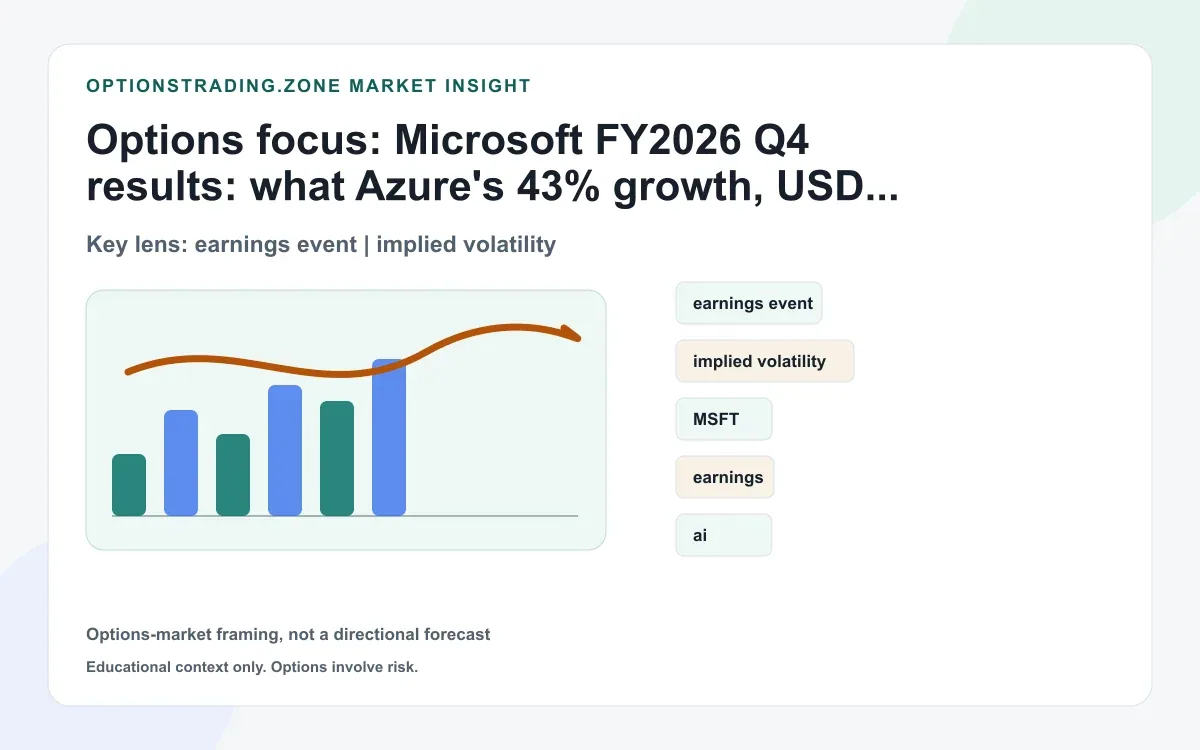 Microsoft Q4 FY2026 results: what Azure 43% growth and 30 million Copilot seats mean for MSFT options supporting media