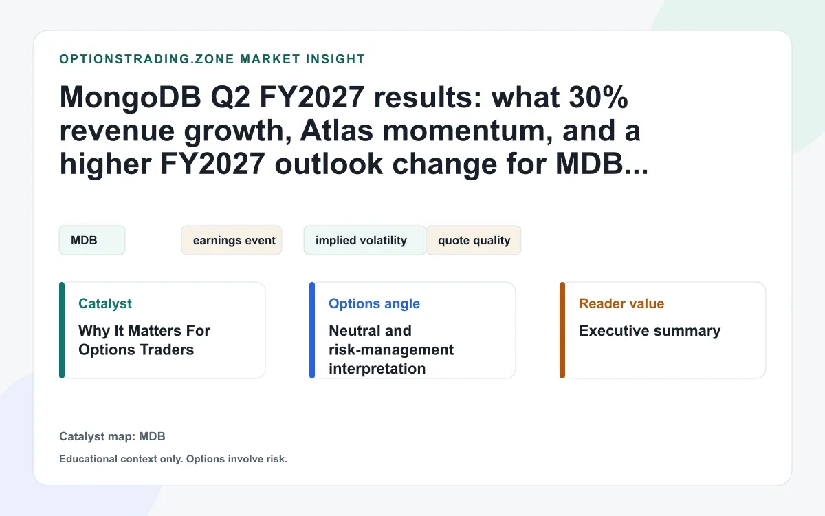 MongoDB Q2 FY2027 beats and raises: what Atlas momentum and a softer Q3 guide mean for MDB options visual
