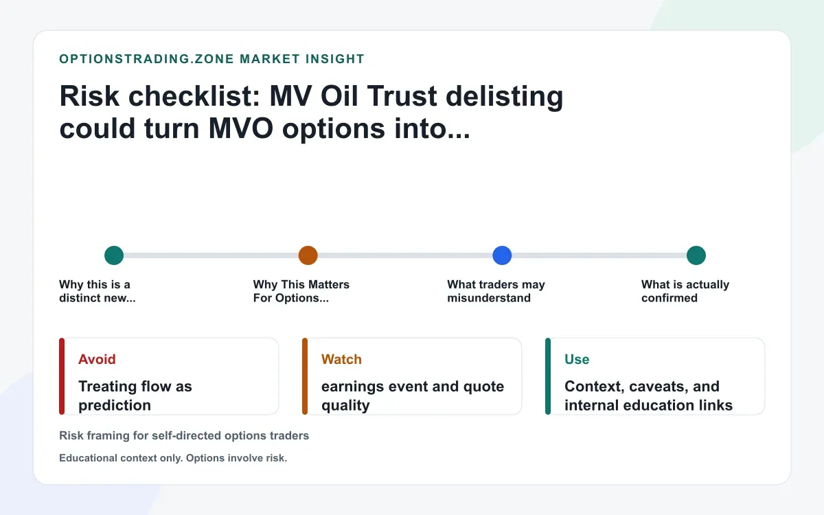 MV Oil Trust delisting could make MVO options cash-only before the final July 24 payout supporting media