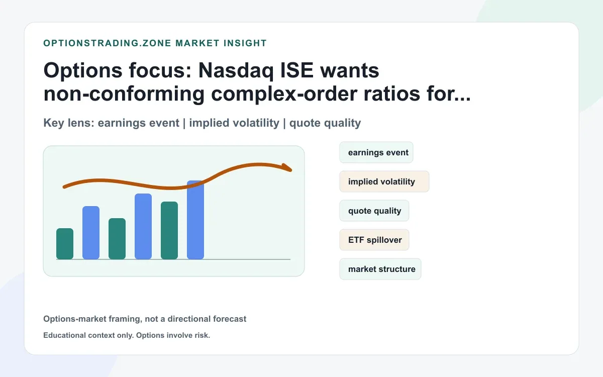 Nasdaq ISE moves custom ratio spreads closer to the electronic complex book supporting media