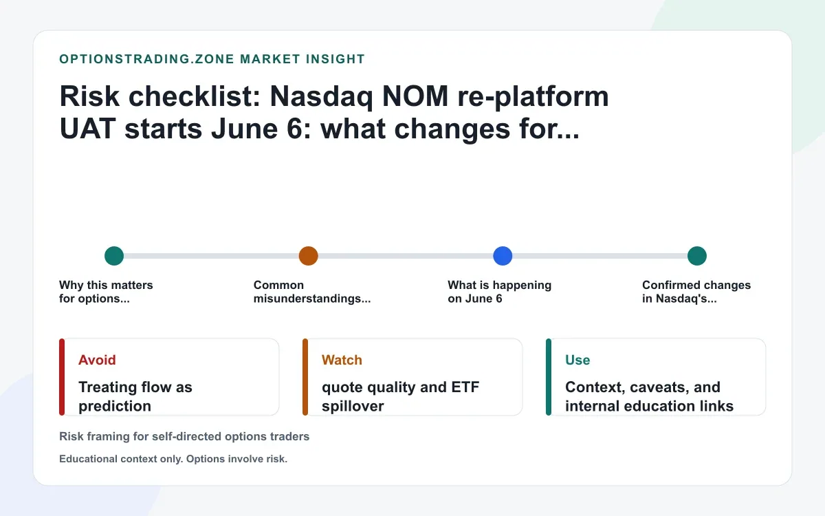Nasdaq NOM re-platform UAT starts June 6: what changes for options data feeds and market makers supporting media