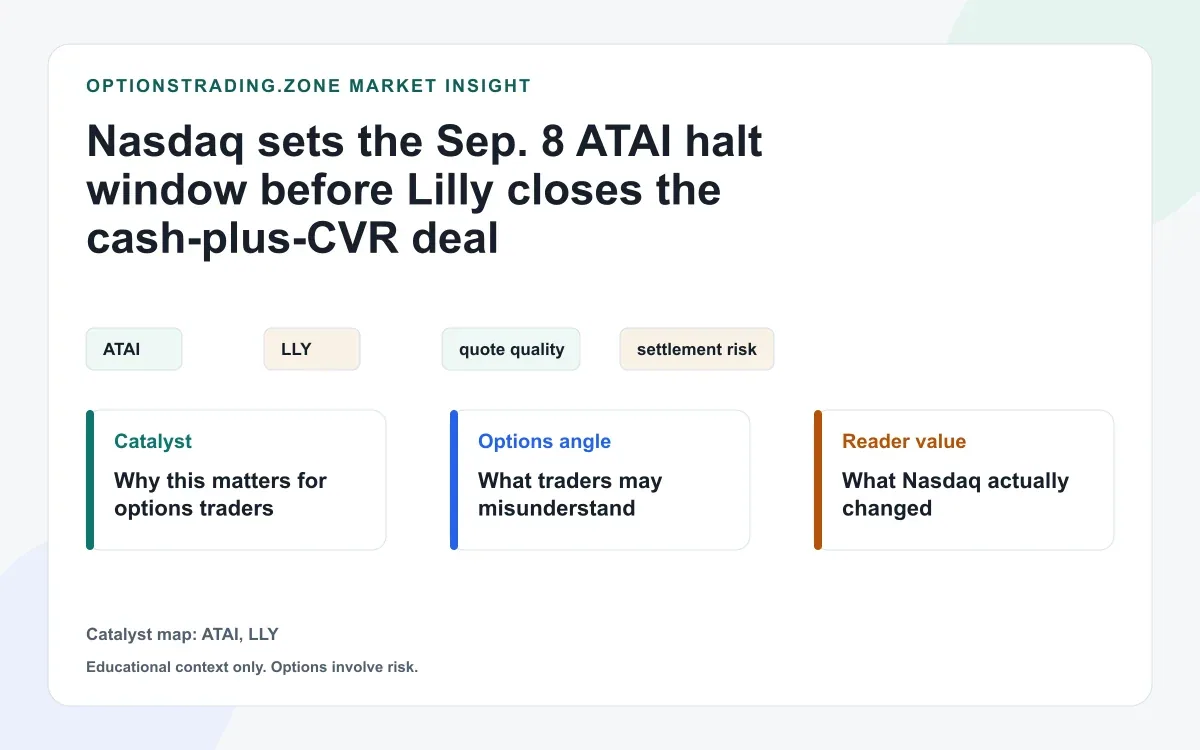 Nasdaq sets ATAI's Sep. 8 halt window before Lilly's cash-plus-CVR deal closes visual