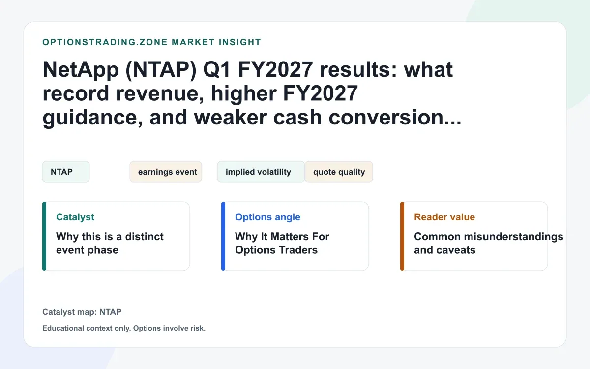 NetApp Q1 FY2027 results: what record revenue, higher guidance, and weaker cash flow mean for NTAP options visual
