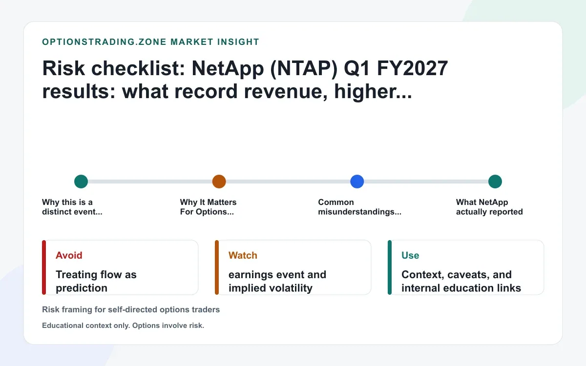 NetApp Q1 FY2027 results: what record revenue, higher guidance, and weaker cash flow mean for NTAP options supporting media