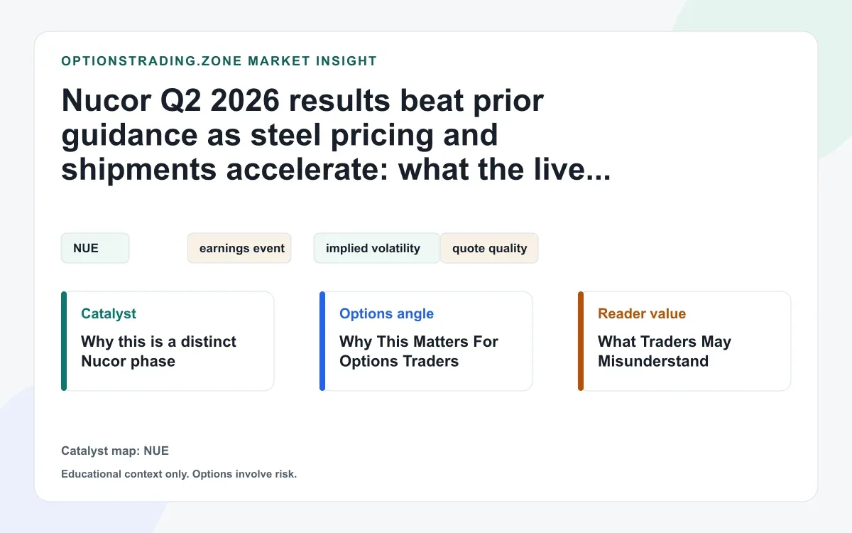 Nucor Q2 2026 results: what stronger steel pricing and a higher Q3 outlook change for NUE options visual