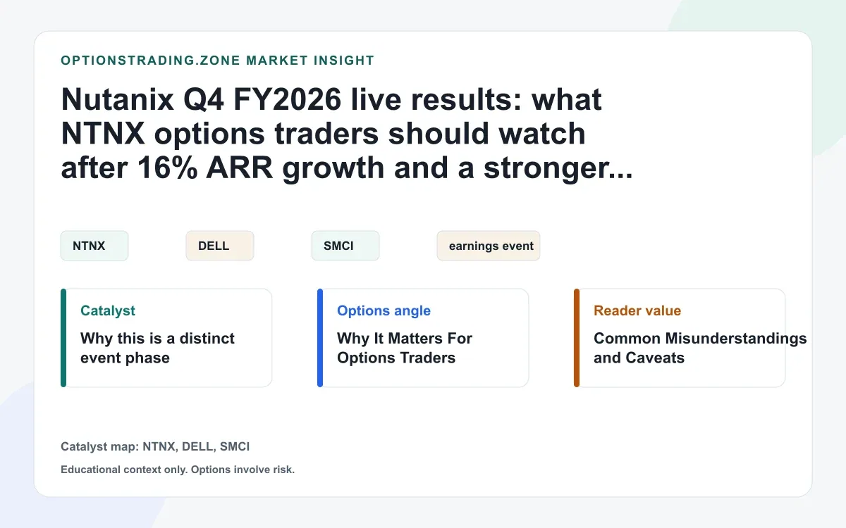 Nutanix Q4 FY2026 live results: what NTNX options traders should watch after 16% ARR growth visual