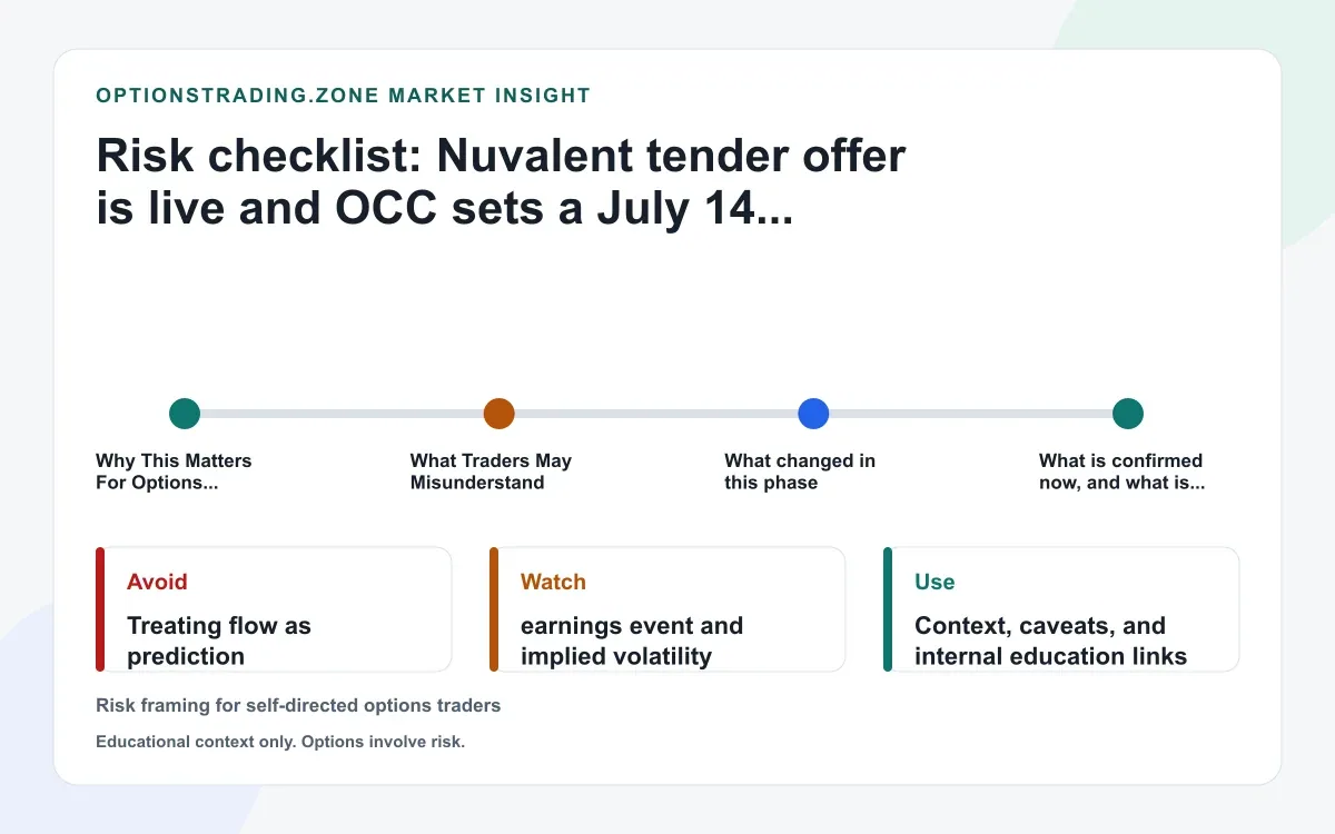 Nuvalent tender offer is live: what July 14 means for NUVL options supporting media
